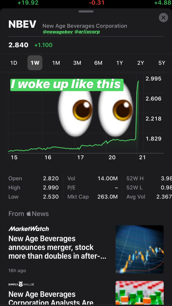 johnraser's tweet photo. $NBEV 📈📈📈 #NEWAGEARIIX https://t.co/ZZL7zqsBFN