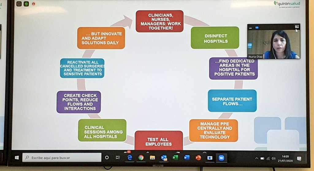 violetasegura's tweet photo. So proud to join @quironsalud and @ClevelandClinic in a webinar about how to create a safe environment to get back to work. Congrats, good examples and great explanation!! 👏🏼 #SafeHospital #HealthService #health #Covid19 #Quirónsalud #ClevelandClinic #Globalconnect #Webinarseries https://t.co/jLi2ERyB2A
