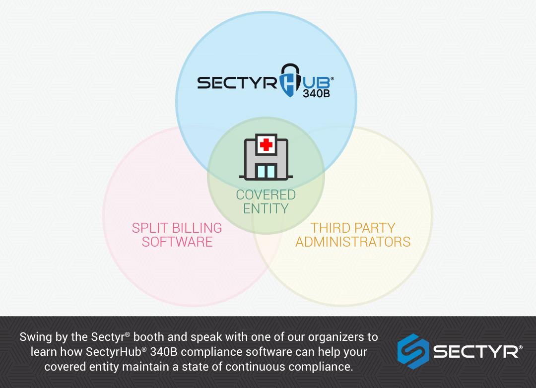 sectyr's tweet photo. Swing by the Sectyr® booth and speak with one of our organizers to learn how SectyrHub® 340B compliance software can help your covered entity maintain a state of continuous compliance. 

#340BConf #340B #SectyrHub #Compliance @Sectyr @340BCoalition https://t.co/PwTlPVqBCm