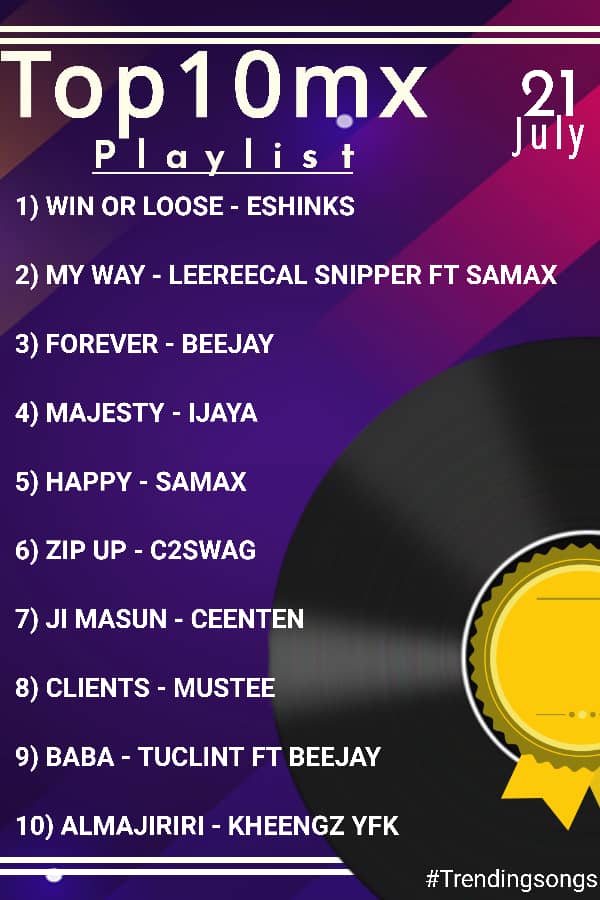 prestigefm917mx's tweet photo. #Top10mxShow with @Kapital_DM
Vote your favorite artist to keep them on d chart.
Also you can nominate a new song to enter the chart...
Exclusive interviews and song promotions would be scheduled for artist whom has Stayed a whole month on the chart..
Start voting !!! https://t.co/m8Ap8lXReh