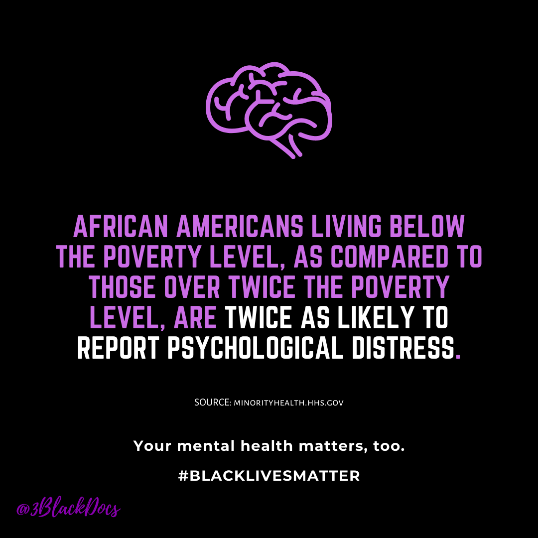 3BlackDocs's tweet photo. Poverty can not only be a barrier to receiving care, but can also contribute to a decline in mental health.
#MinorityMentalHealthMonth #3BlackDocs https://t.co/S8eDABVZRg