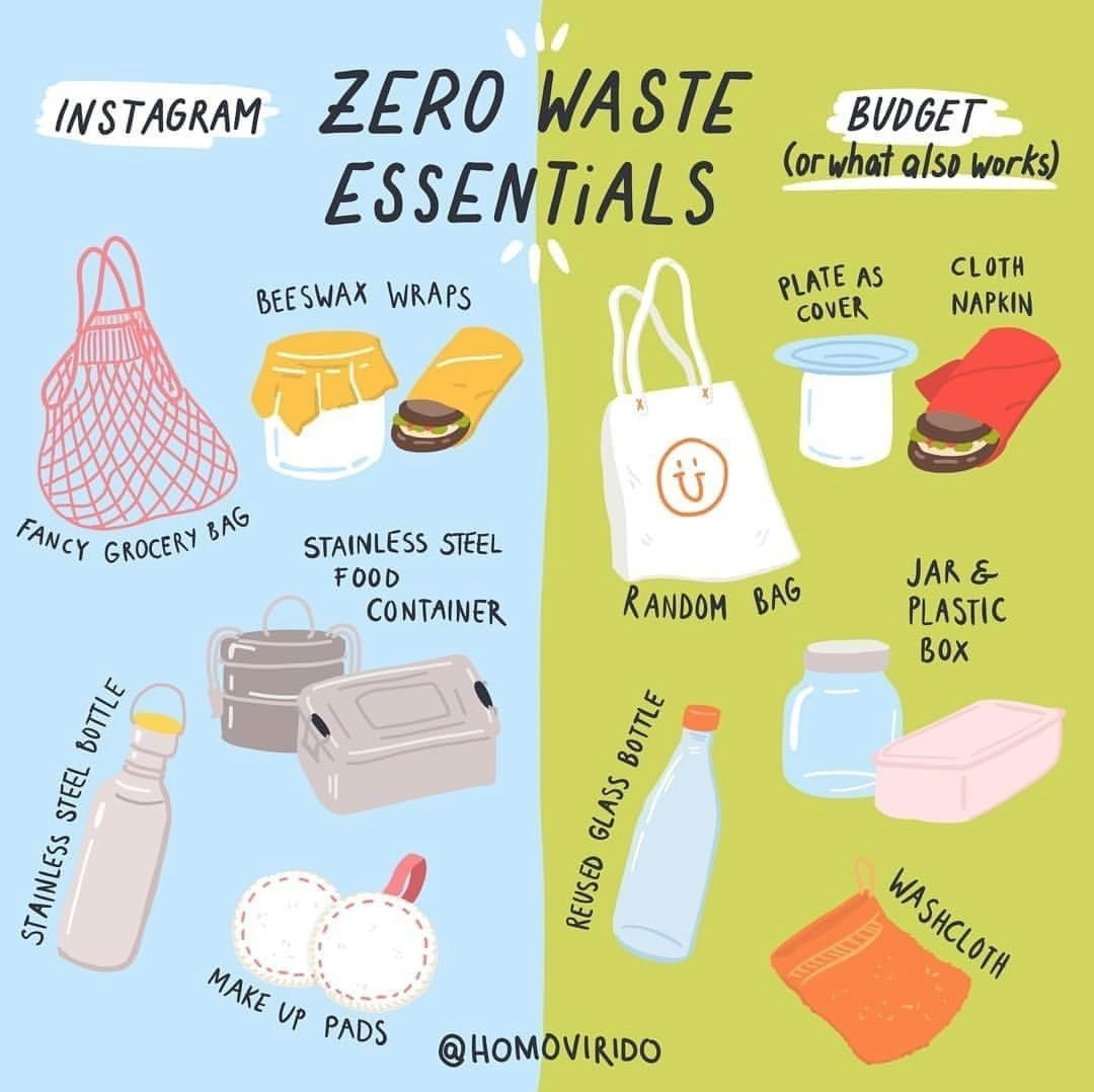 PlasticPollutes's tweet image. #ZeroWaste living doesn't have to cost you an arm and a leg. @storyofstuff #plasticpollutes 
(Art credit: homovirido on Instagram)