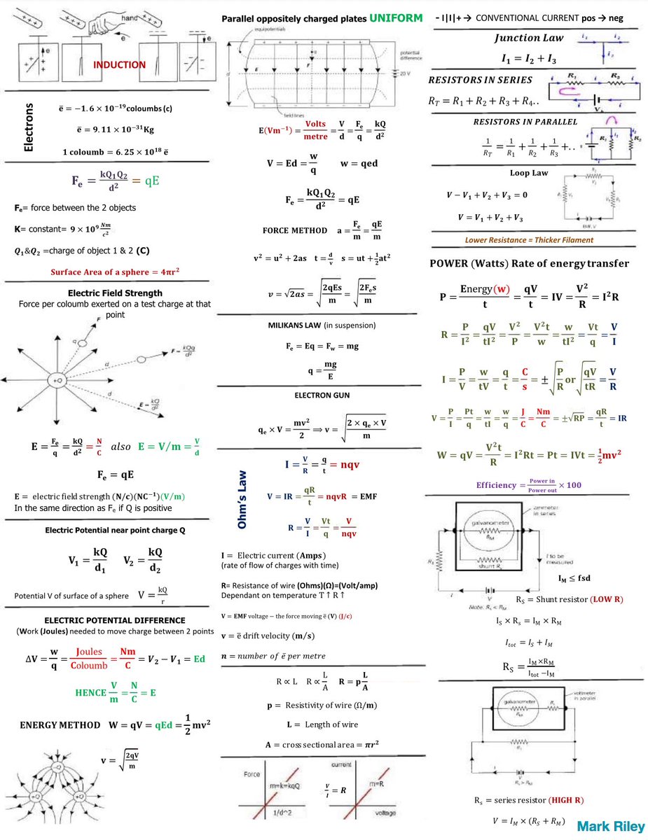 Prof. Fahad Alsokhiry tweet media