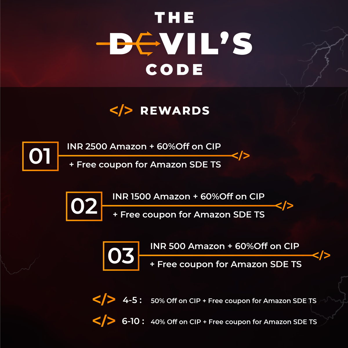 geeksforgeeks's tweet photo. All you need is to pass through the scary codes with a cup of coffee!!
Register Now for the Overnight Coding Competition!!
Link: https://t.co/8BQ4PHoAra
.
.
.
#thedevilscode #geek_o_lympics #coding #programming #learntocode #codinglife #programminglife #games #CompetitionTime https://t.co/CRi6Z1ZbgE