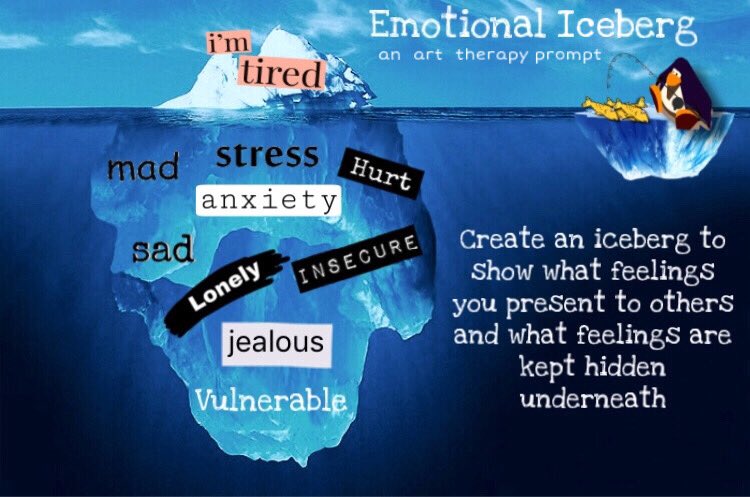 As requested, you guys wanted me to talk about mental health as an activist. I’m reposting some art therapy prompts and a creative writing prompt I made as they can be beneficial. As an activist, self care is essential. It can be messy. Take days off to address your needs.