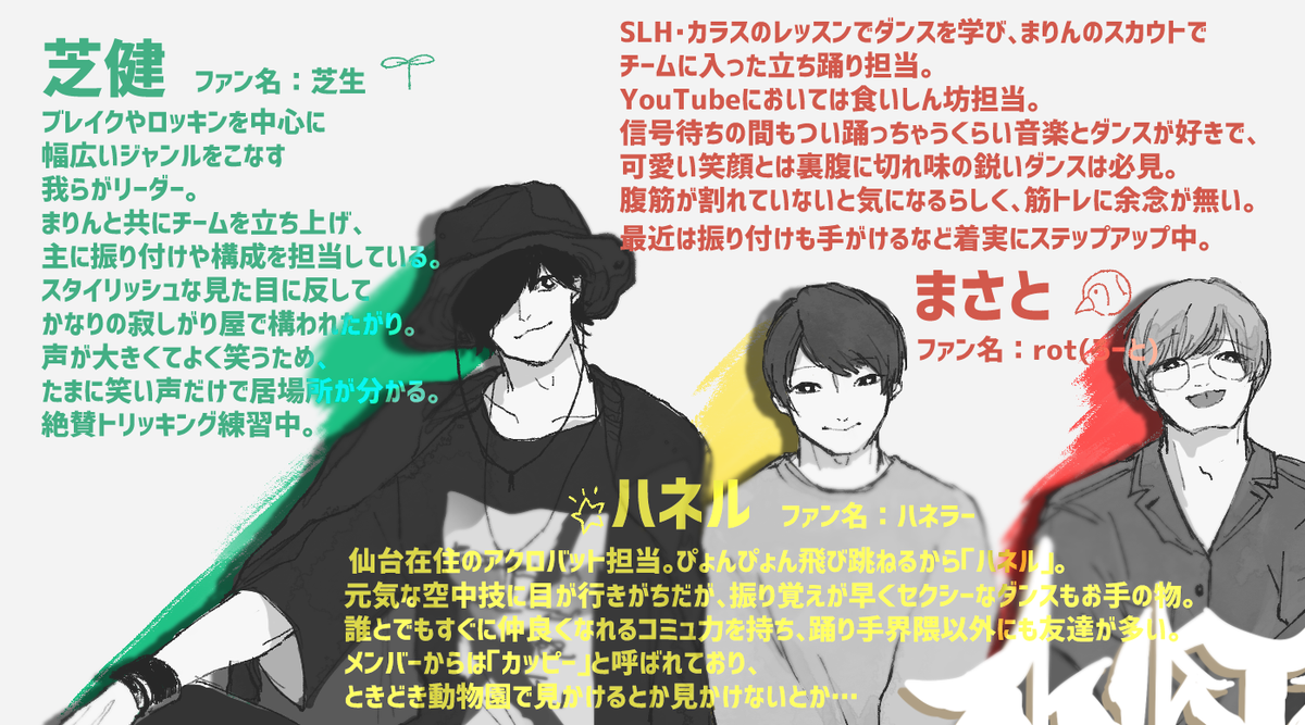 Twitter पर 推しプレゼン ह शट ग