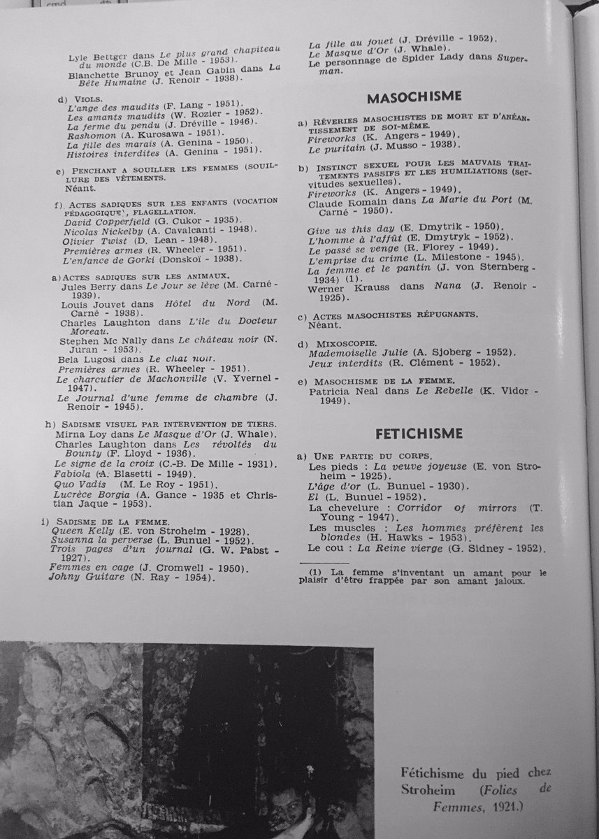 Daniella Shreir In 1953 Cahiers Du Cinema Published Film Lists According To The Sexual Perversity The Film Contained From Feminine Homosexuality To Bestiality T Co Qyu5tyxltc