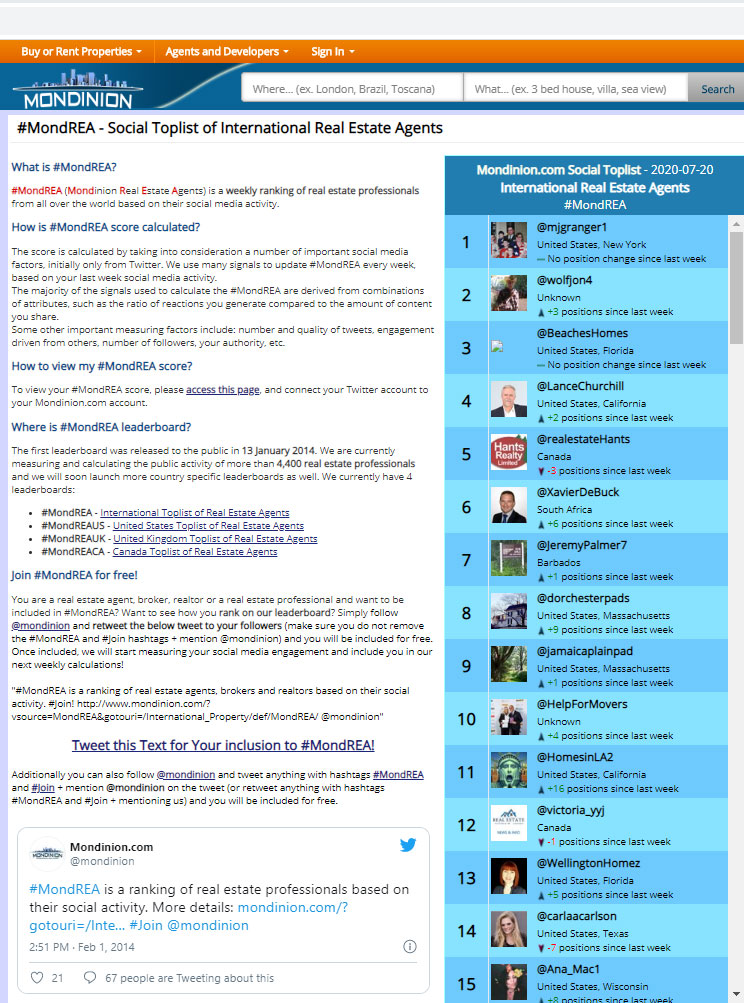 Congrats everyone, well done on making the top <a href="/mondinion/">Mondinion.com</a> list @BeachesHomes <a href="/mjgranger1/">Montgomery Granger</a> <a href="/realestateHants/">Hants Realty</a> <a href="/jamaicaplainpad/">Jamaica Plain Pads</a> <a href="/wolfjon4/">J. W.</a> <a href="/XavierDeBuck/">Xavier De Buck</a> <a href="/HelpForMovers/">Lisa</a> @jeremyPalmer7 <a href="/LanceChurchill/">Lance Churchill</a> @Ana_Mac1 <a href="/carlaacarlson/">Carla Carlson-Wallace</a> <a href="/dorchesterpads/">Dorchester Apartment</a> <a href="/HomesinLA2/">HomesinLA</a> <a href="/WellingtonHomez/">Michelle Gibson</a>  #MondREA #yyjre