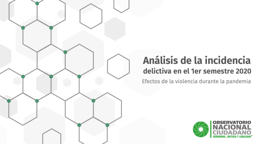ObsNalCiudadano's tweet photo. Esté martes presentaremos el Análisis de la incidencia delictiva en el 1er semestre 2020. Efectos de la violencia durante la pandemia. 

Sigue la transmisión 🔴 #EnVivo a través de :

Facebook → https://t.co/LO3ejR2LDK https://t.co/NGZ2jJVMg2
