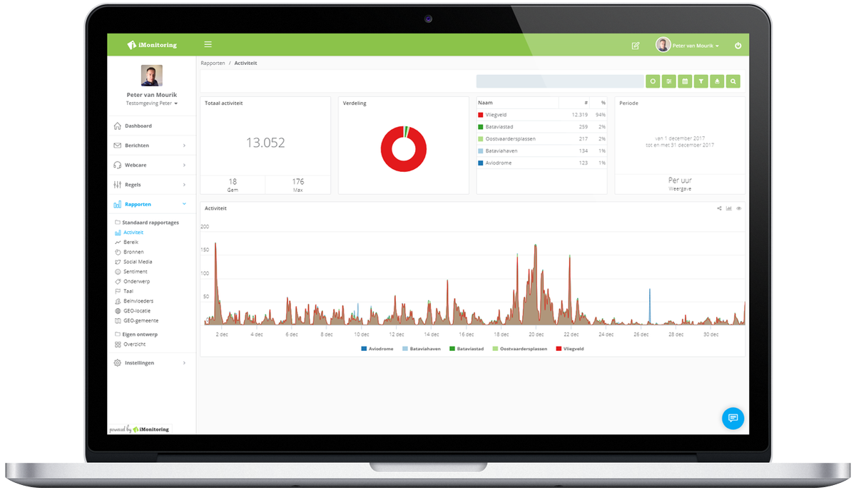 ResonnApp's tweet photo. Maak gebruik van de digitale oplossingen om online marketing effectiever te maken. Informeer naar de mogelijkheden.
#digital #marketing #iMonitoring
https://t.co/7Z380BQclJ https://t.co/NZXWVuKncS