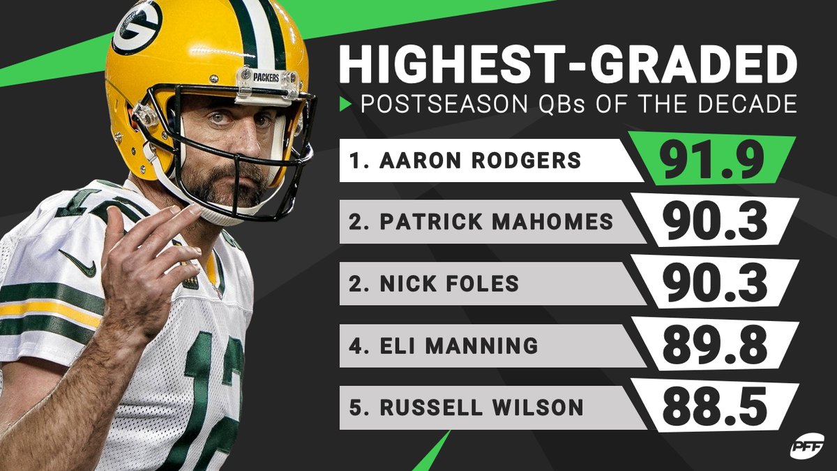 PFF tweet media