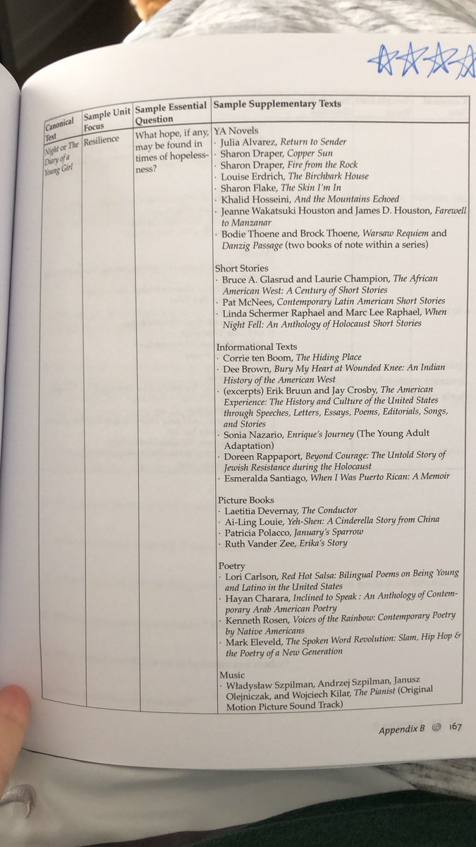 AND check this out- the appendices of #WorkshoppingtheCanon include hundreds of paired texts and media to go with many commonly used classroom classics! #R10ELARwkshp