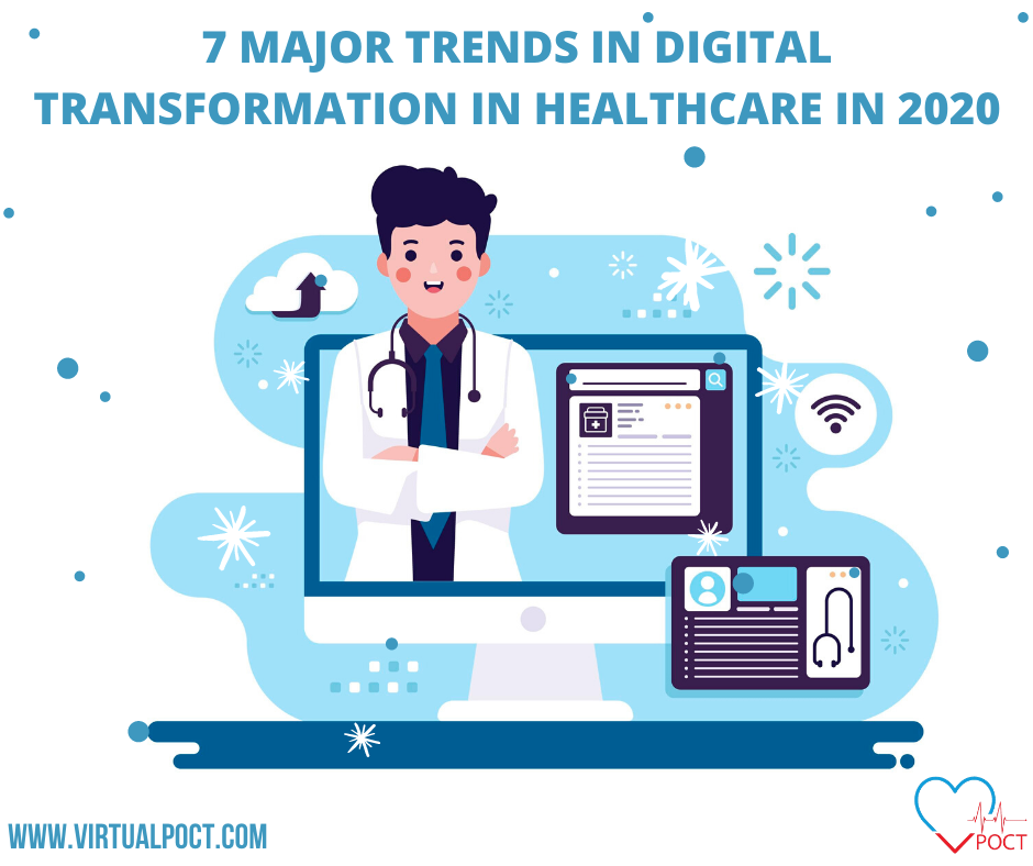In recent years, Healthcare has slowly transition digitally; blockchain electronic health records, AI-enabled healthcare devices, and others. We share 7 Major Trends in Digital Transformation in Healthcare in 2020. buff.ly/2CXqjUU
#Telemedicine #POCT #healthcare #digital