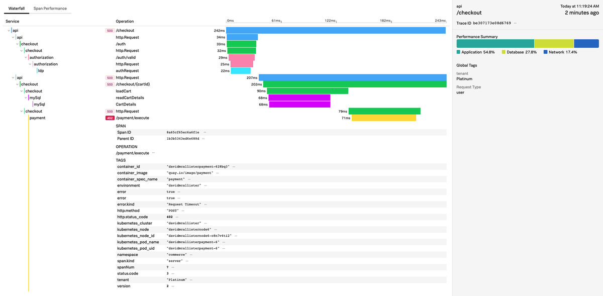 OpenTelemetry Consolidates Data for Observability – The New Stack bit.ly/30BNFr0.  Nice write up by <a href="/dwmcallister/">dwmcallister</a>