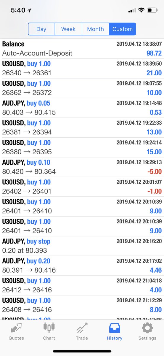 MonumentalTre's tweet photo. When ppl say forex is a scam 🥺😂😂🤯 #Profits and that was when I was a rookie... stop believing everything u hear from other scared ppl that ain’t on shit. https://t.co/ERN0fZm8CD