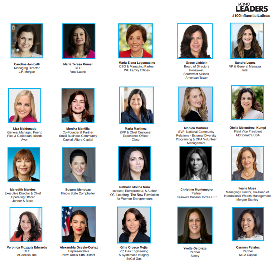 Penalosa_G's tweet photo. Amazing group: US's Top 100 Most Influential Latinas 2020. Opportunity to use this influence to fight for equality, for the millions who are vulnerable and not influential. A voice to the voiceless. Congratulations!  #100InfluentialLatinas #CitizensAlive: All Healthier &amp; Happier https://t.co/QBzeFdSy2L