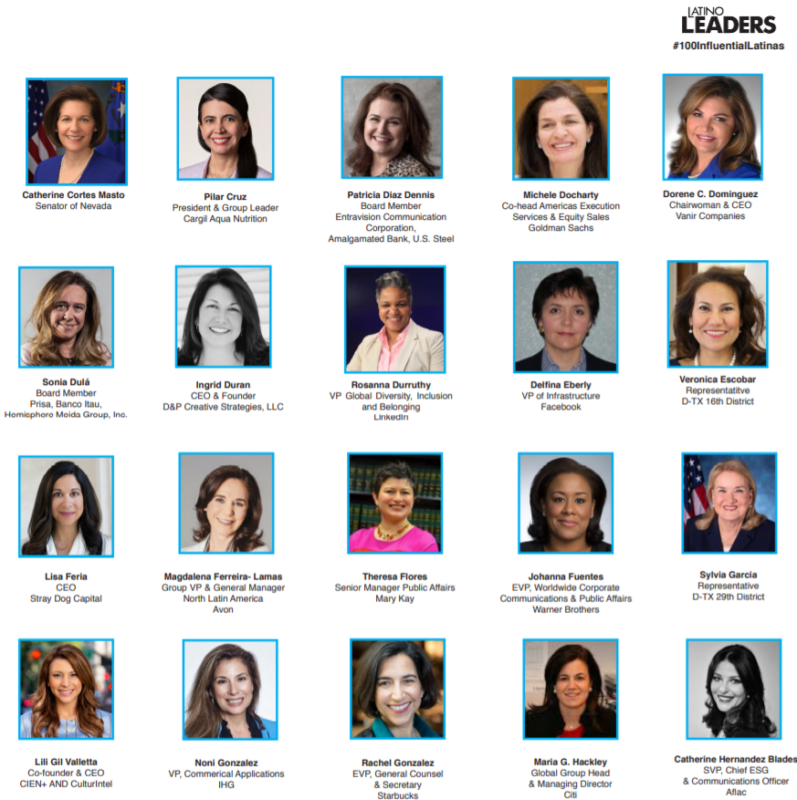 Penalosa_G's tweet photo. Amazing group: US's Top 100 Most Influential Latinas 2020. Opportunity to use this influence to fight for equality, for the millions who are vulnerable and not influential. A voice to the voiceless. Congratulations!  #100InfluentialLatinas #CitizensAlive: All Healthier &amp; Happier https://t.co/QBzeFdSy2L