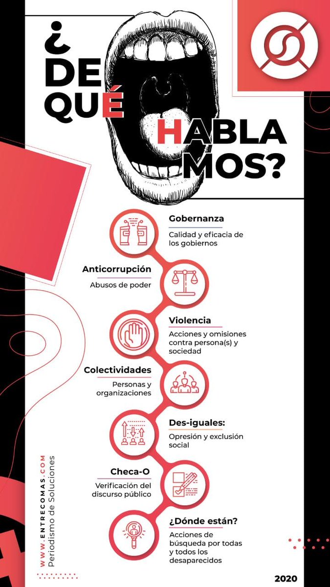 entrecomasmx's tweet photo. Te invitamos a conocer nuestras secciones: https://t.co/t6FiQHEyct

#periodismo #PeriodismoDeSoluciones #Checao #Municipios #Gobernanza #Desiguales #Violencia #Colectividades #Anticorrupcion #DondeEstan #martes #noticias https://t.co/DzTyOW1X5c