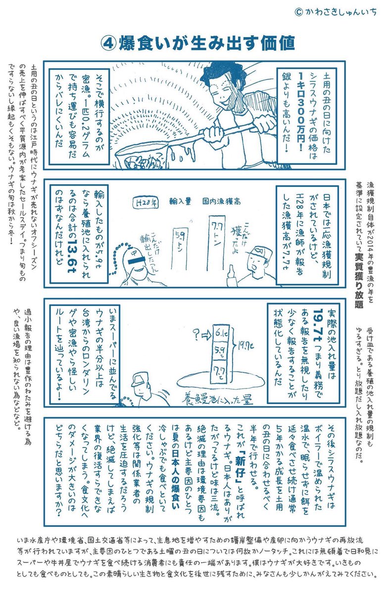 土曜の丑の日。安くて美味しいウナギ をいつまでも食べられるようにするには、生息地を確保するための河川改修。それから今の根こそぎ漁獲方針を改めること。資源量の少ないものでも食べれるうちに食べてしまえという風潮からいい加減前進すべきです。数年前に描いたものですが再掲。#土曜の丑の日 