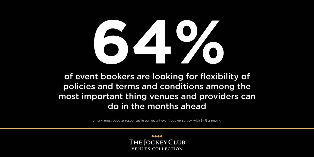 What are event bookers looking for from their venues and suppliers in the month ahead?  We asked event profs across the UK bit.ly/32FZgIv