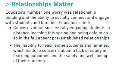 Key Finding 1: RELATIONSHIPS MATTER. Educators’ number one worry is relationship building and the ability to socially connect and engage with students and families. 2/