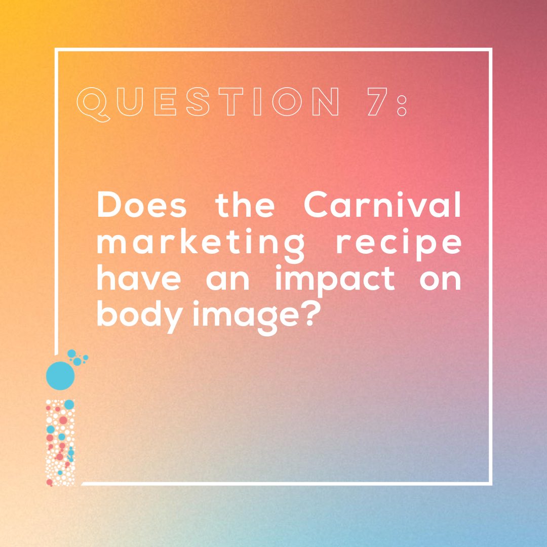 We’ve seen responses alluding to this as well. Does Carnival promotion impact body image? 