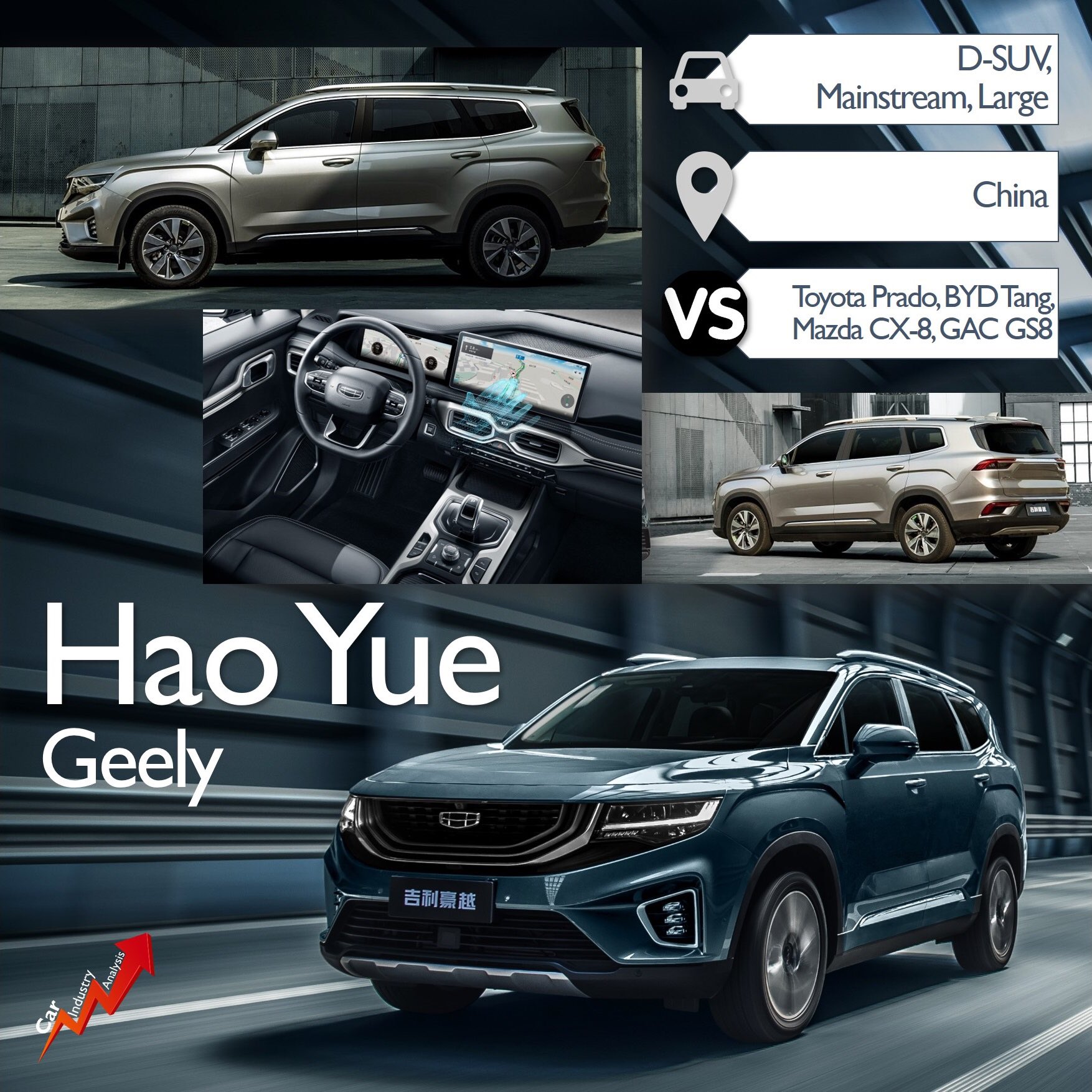 Car Industry Analysis On Twitter Q2 2020 New Reveals Geely Joins The Big D Suv Segment With The Geelyhaoyue A Good Looking 7 Seat Suv Nice Shapes And Interior That Will Find Consumers In