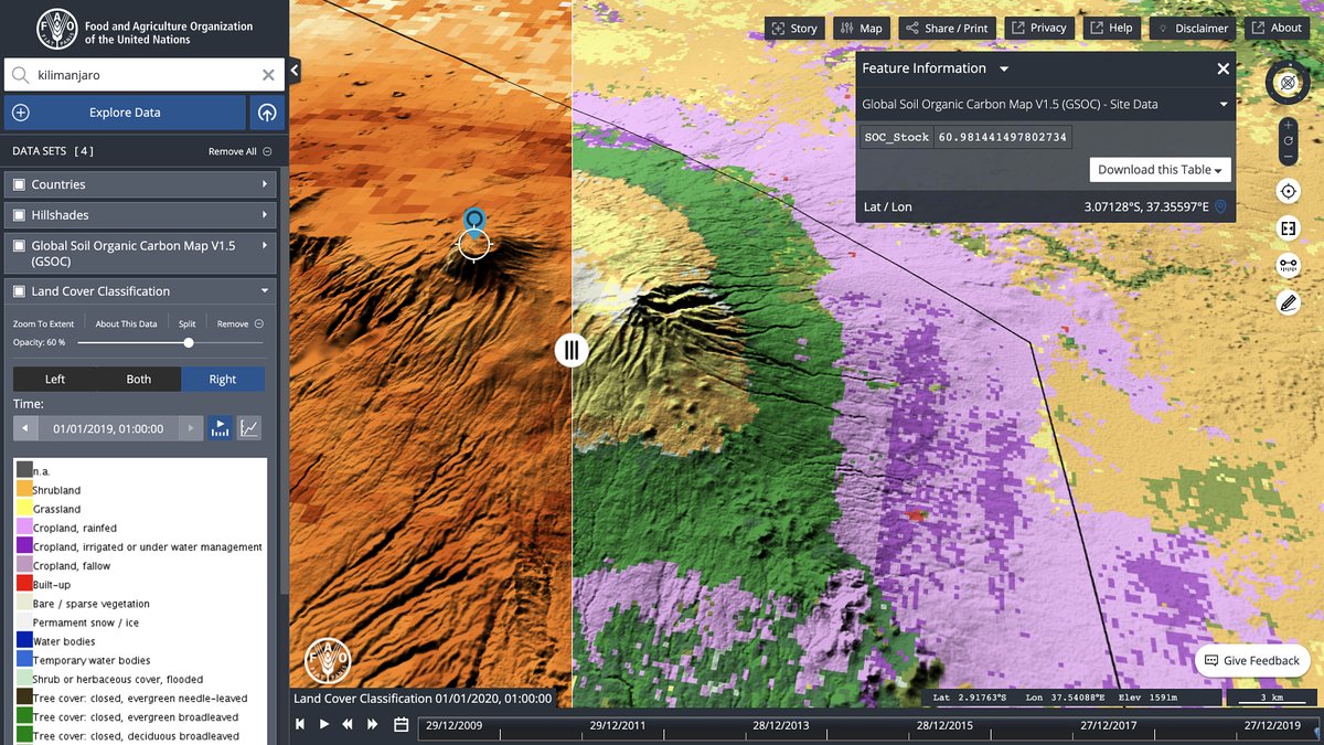 FAO Knowledge tweet media