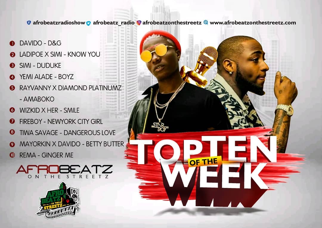 This weeks #toptencountdown <a href="/www/">WWW</a>.afrobeatzonthestreetz.com #africansound #africasheritage #afrobeatakeover #afrobeatstotheworld #africandance