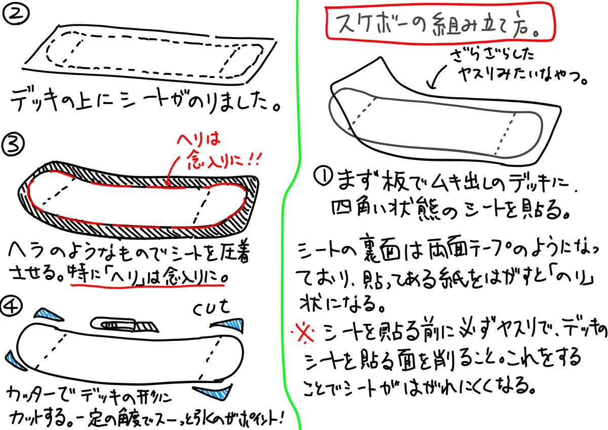 忘れないうちに、今日教えていただいたスケボーの組み方のメモを。あくまで個人の見解であり、厳密にはちげーよってとこもあると思うのですが、どうぞ、大目に見て下さいな。楽しみだなー。 