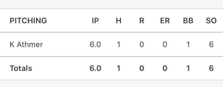 Kyle Athmer tweet media