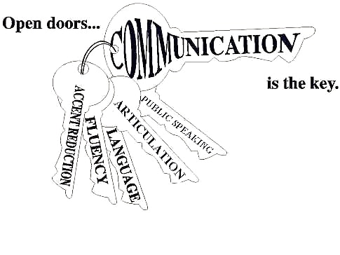 impact_flow's tweet photo. Communication: It’s beneficial to know that by communicating clearly and understanding you can prevent miscommunication from leading things going from bad to worse. #communication #talk #business #success #letyourimpactflow #lyif https://t.co/Uct0xc2w5a