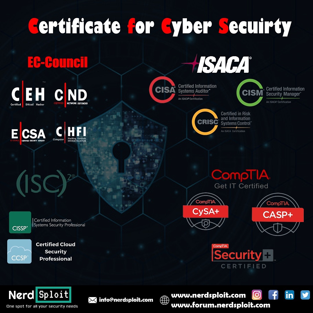 NerdsploitNS's tweet image. Do check the post on Instagram instagram.com/p/CC6JjyOprKw/… 

#ec #eccouncil #isc #isaca #ech #ciech 
#cybersecurity #security  #infosec #ethicalhacking #kalilinux #informationsecurity #CyberAttack #hack  #Python #ethicalhacker #pentesting  #programmer #nerdsploit