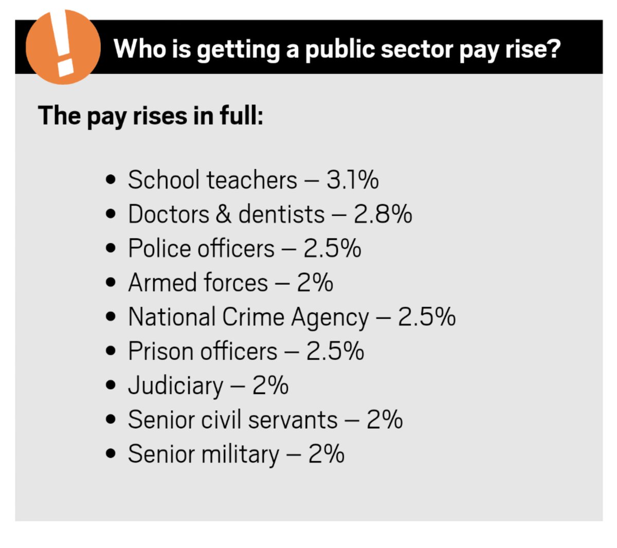 fitz_meggie's tweet photo. This is great BUT it does exclude nurses, porters, carers and paramedics... Sort of the definition of the front line workers no?! 

They deserve more than a weekly applause.

#payrisefornurses #nurses #carers #porters #Paramedics #paythem #frontlineworkers #FrontLineHeroes https://t.co/EIiOKFiPuj