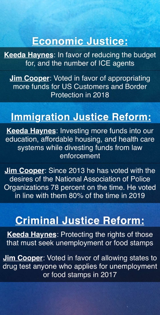 J0shuaJenkins's tweet photo. I’m voting @KeedaHaynes for Congress because #Nashville deserves someone who will truly fulfill the purpose of serving “We The People!” @OurRev_TN https://t.co/DnwzOn5uoP