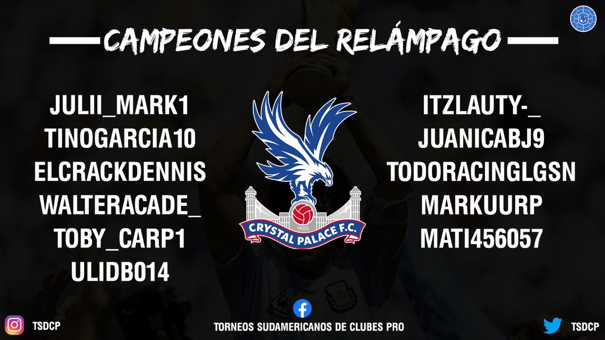 TSDCP's tweet photo. Queremos felicitar 🥳🥳 a @truth_fc por salir campeón 🏆🎖️ del relámpago TSDCP su segundo título
Campaña del campeón 👇
7PJ: 6PG: 1PE: 0PP: 10GF: 2GC: +8DG
#juegoentsdcp
#torneorelampago
#tsdcp
#campeones https://t.co/UWGw8m329M