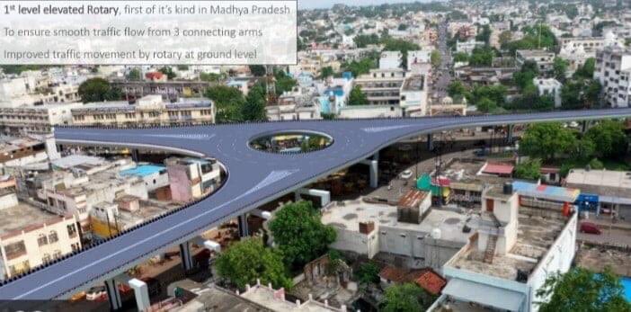 ParishadN's tweet photo. #jabalpurflyover #jabalpursmartcity #jabalpur #MPnews https://t.co/k9Tf0a3Pqe
