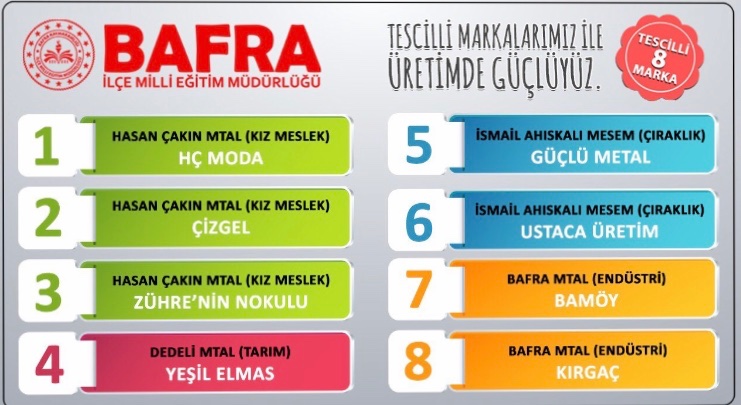 baframtal's tweet photo. Meslek liseleri coşuyor. 
#TercihimMeslekiEğitim https://t.co/KojWq31WYJ