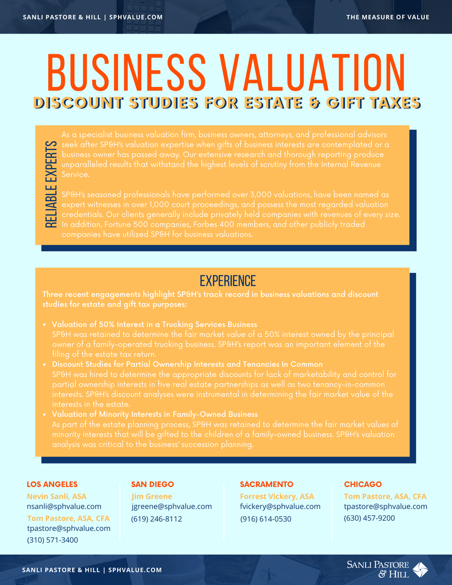 HillSanli's tweet photo. Recent engagements highlight SP&amp;H’s track record in business valuations and discount studies for estate and gift tax purposes. Read more about our past clients at https://t.co/fbRbKZyIIu.

#litigation #businessvaluation #brandvalue #marriagedissolution #transactionalanalysis #sph https://t.co/DhZpyaflZw