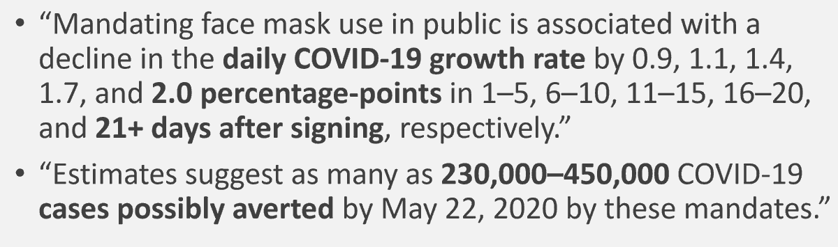 Lyu and Wehby observed the effect of mask mandates across US states