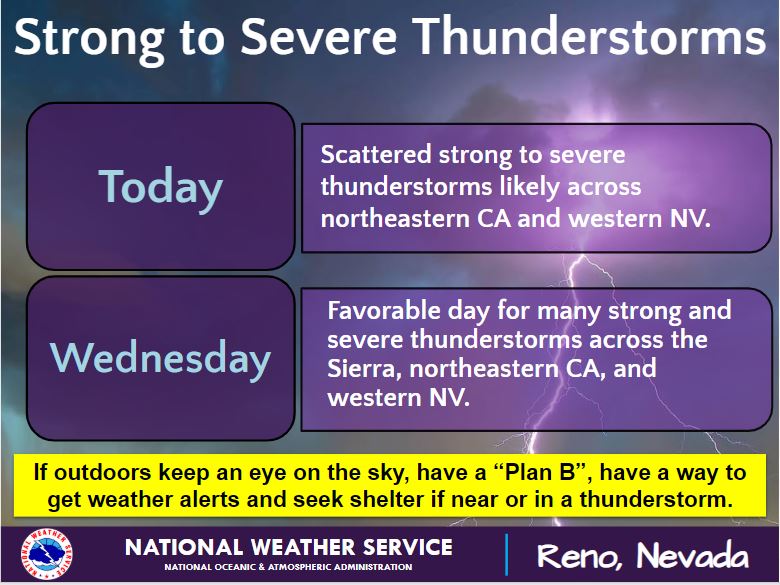 T-storm coverage/strength is expected to increase today &amp; peak on Wed. Expect gusty winds, brief heavy rain fall w/localized flash flooding, dangerous lightning, new fire starts and hail near any t-storms that develop. If outdoors keep an eye on the sky, have a “Plan B”! #NVWx