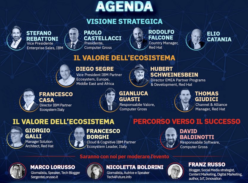Marco Maria Lorusso (@marcolorux) on Twitter photo Pronti partenza... LIVE!
Domani dalle 11:00 siamo in diretta in compagnia di <a href="/IBMItalia/">IBM Italia</a> <a href="/RedHatItaly/">Red Hat Italy</a> e <a href="/ComputerGross/">Computer Gross</a>
#ExecutiveChannelMeeting sarà un super evento. Sono tantissimi #systemintegrator già registrati, potete ancora prenotare un posto qui >> lnkd.in/dHdT_MT Pronti partenza... LIVE!
Domani dalle 11:00 siamo in diretta in compagnia di <a href="/IBMItalia/">IBM Italia</a> <a href="/RedHatItaly/">Red Hat Italy</a> e <a href="/ComputerGross/">Computer Gross</a>
#ExecutiveChannelMeeting sarà un super evento. Sono tantissimi #systemintegrator già registrati, potete ancora prenotare un posto qui >> lnkd.in/dHdT_MT