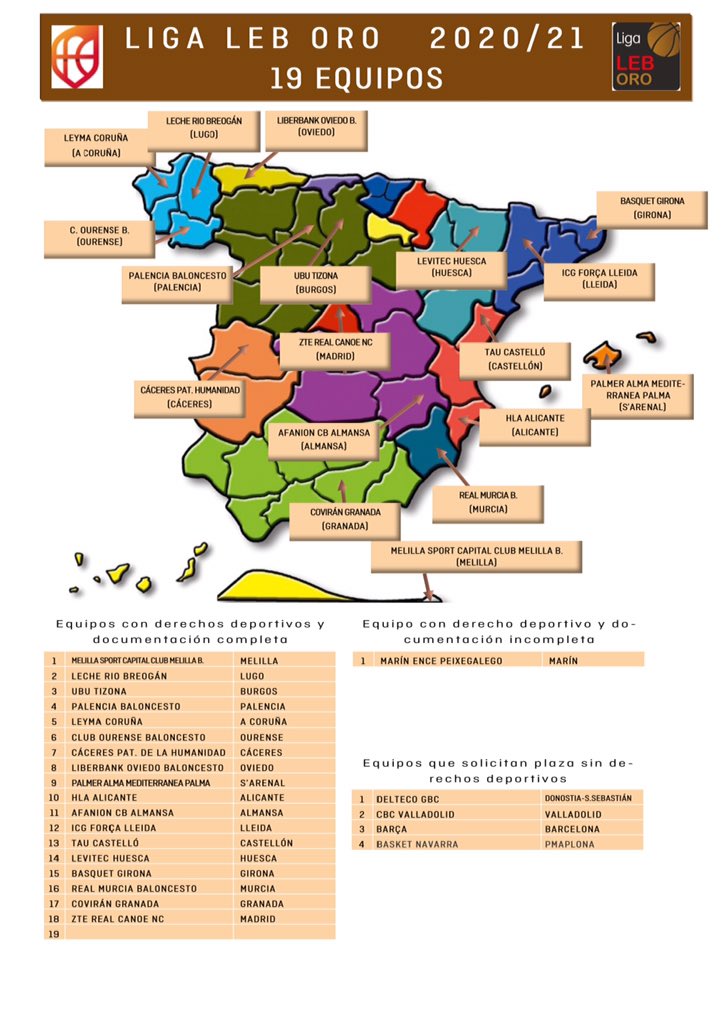 Palencia_Basket's tweet photo. ¡Ya somos oficialmente equipo de oro!  

Estos son los mapas definitivos, dependiendo de si somos 19 o 20 equipos. 👇

¡Contamos los días para que llegue el 16 de octubre y volvamos a las canchas! 😃🏀 https://t.co/6rQy4LPfV8