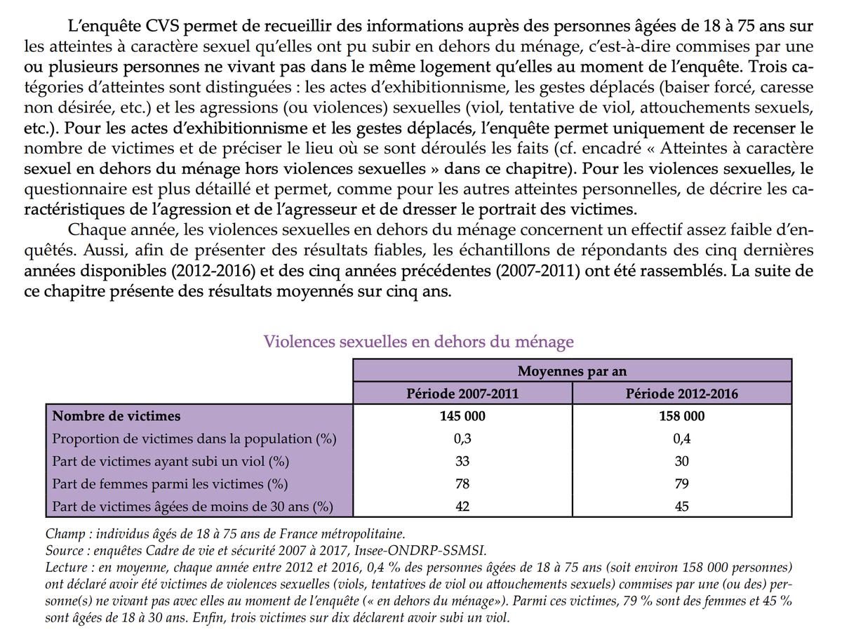 le rapport ici :Soit 47.400 en dehors du ménage63.000 par an en moyenne au sein du ménage ... ce qui ne fait pas 93k  J'ai réessayé...je trouve toujours plus (merci de votre aide et retour, si vous trouvez) https://www.interieur.gouv.fr/content/download/99046/778274/file/Rapport%20d'enqu%C3%AAte%20CVS%202017.pdf