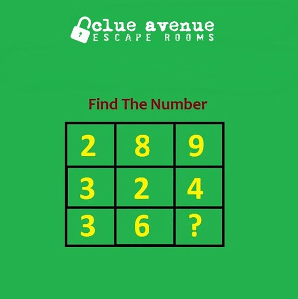 Clue Avenue Escape tweet media