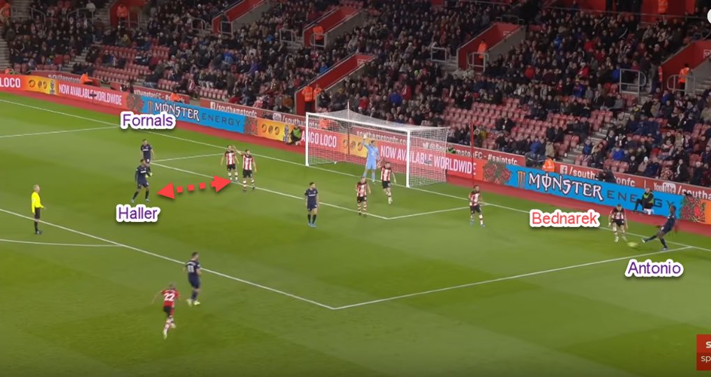 Haller has seemingly improved with Michail Antonio supporting him in a front two. This creates a similar effect to his 18/19 season at Frankfurt, with Antonio occupying the centre-backs. - Antonio drags Bednarek out of position- Fornals comes close to Haller in support