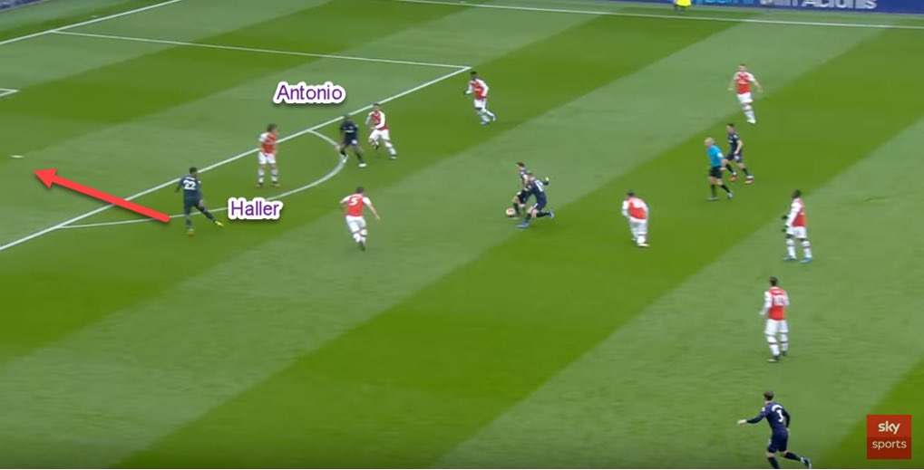 Same applies here. West Ham win the ball back high up the pitch. - Antonio stays central occupying both centre-backs which creates more space - Haller comes wide to angle his run - Noble (ball carrier) plays Haller through on goal