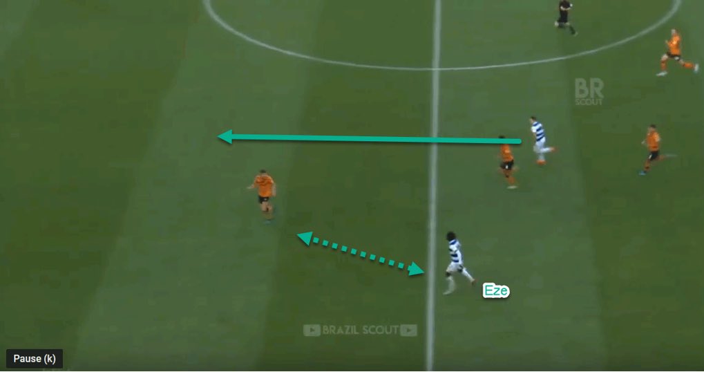 The playmaker plays a dynamic role by rotating centrally and on the flank, allowing him to be flexible on-and off-the-ball in a 4-2-3-1 or 4-1-4-1 formation. - Eze picks up the ball on the left- Composes himself before spotting the runner in-behind