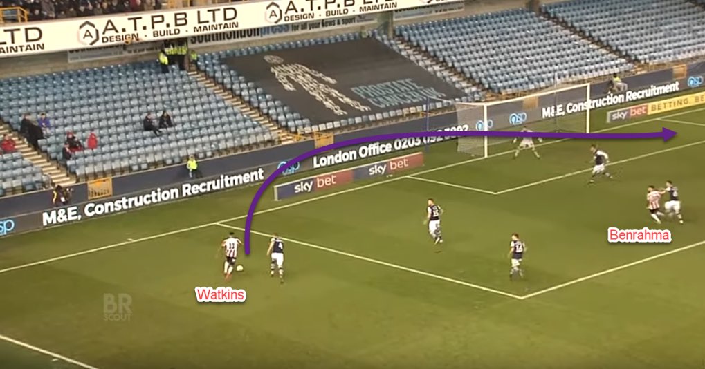 And again here. Watkins’ versatility can allow him to play wide and provide crosses to Mbuemo. Something that Haller would thrive off- Benrahma provides additional support- Watkins crosses to Mbuemo