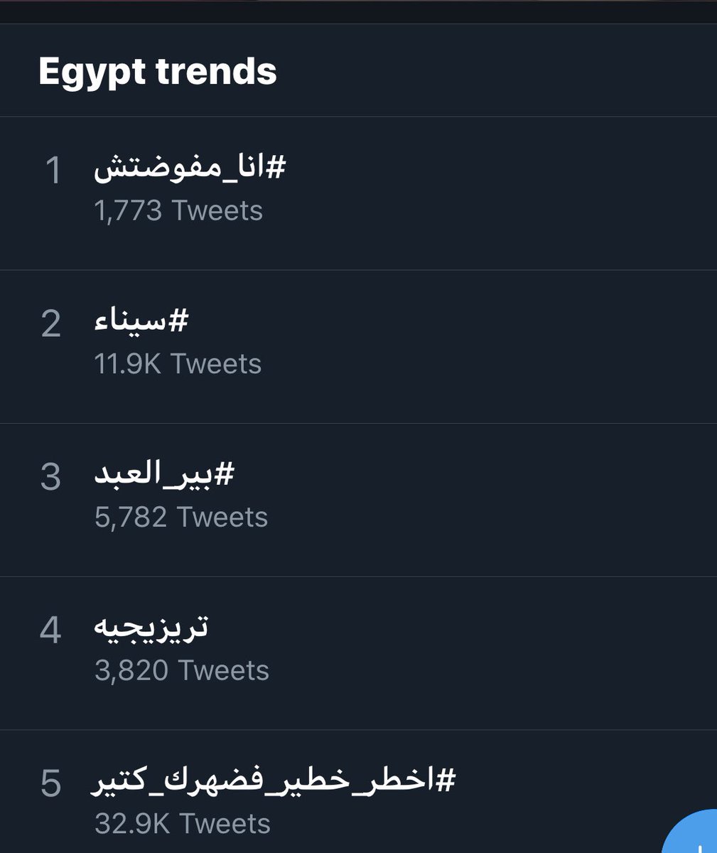 المصريون لاشقائهم الليبيون 
 #انا_مفوضتش
الهاشتاج رقم واحد